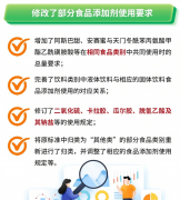 这仅损害了消费者的权益